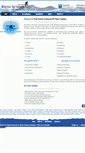 Mobile Screenshot of dmwatersuppliers.com